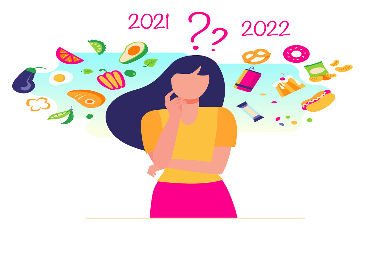dieet trends 2021